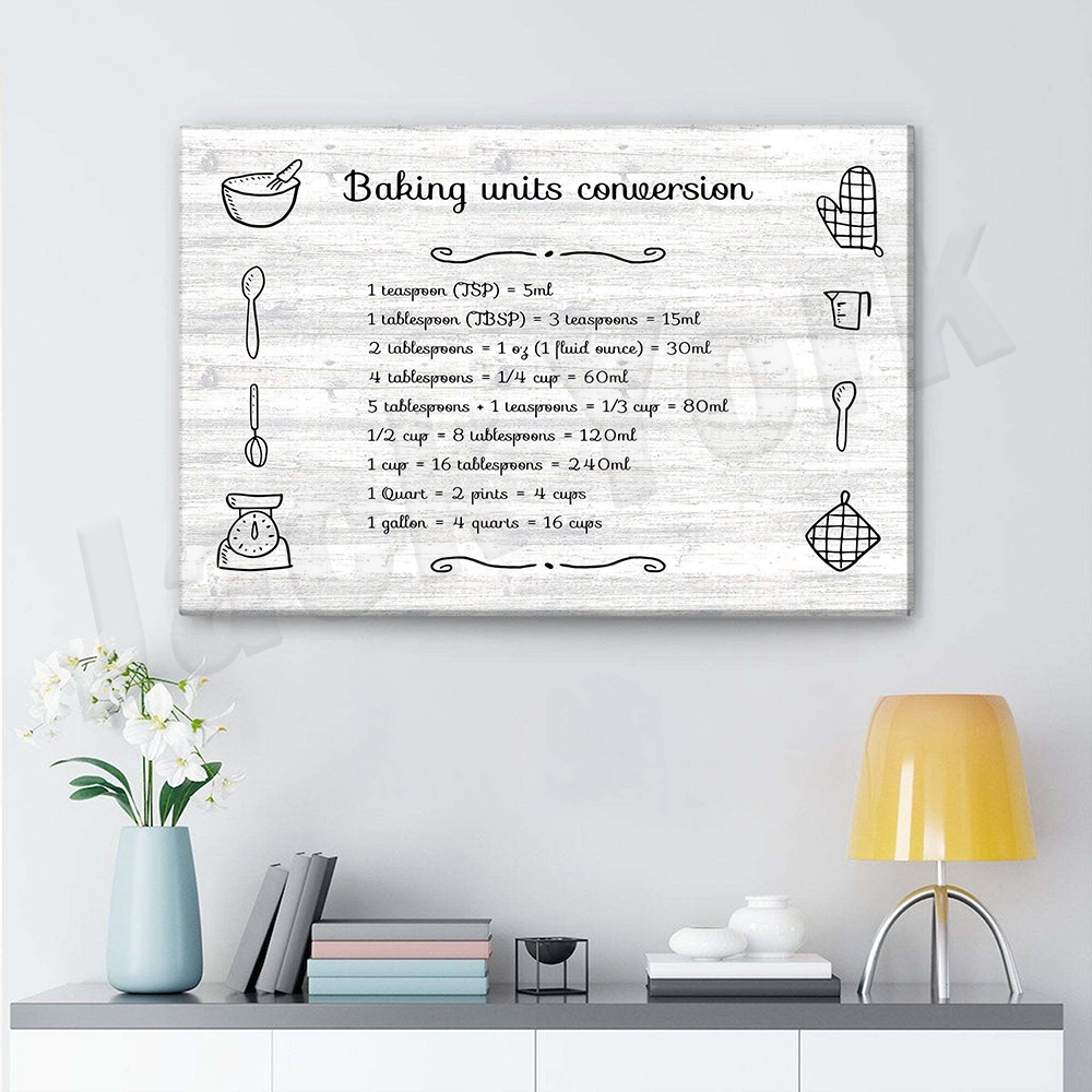 Kitchen Baking Unit - ภาพพิมพ์การอบ งานศิลปะการแปลงหน่วยทําอาหารและอบ ของขวัญโปสเตอร์ตกแต่งผนังบ้านสําหรับภรรยาและเด็กผู้หญิง