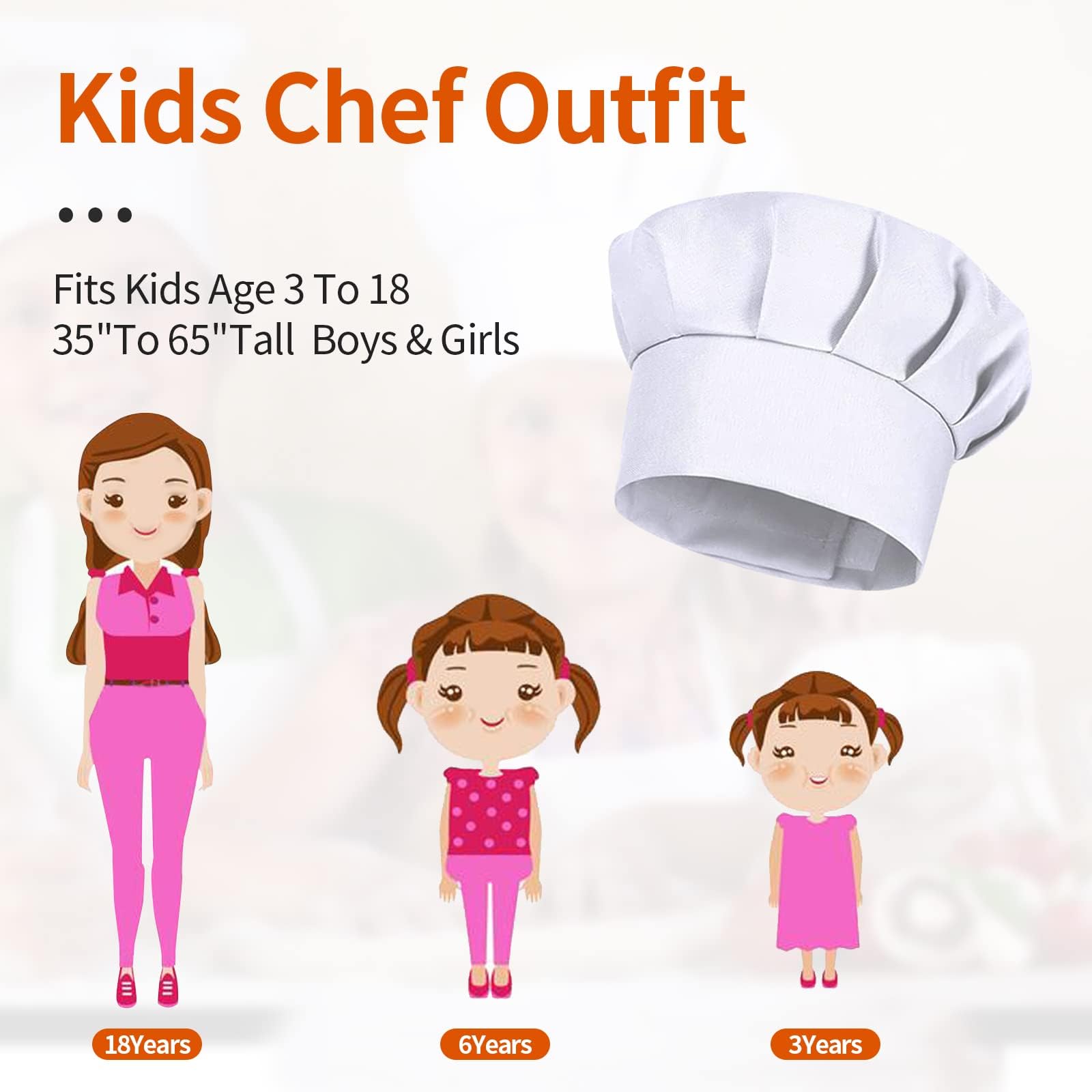 หมวกปาร์ตี้สีขาว 4 ชิ้น หมวกเช - Baking Kitchen For Kids บทวิจารณ์และราคา